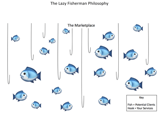 the freelance marketplace many fish in the sea